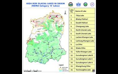 High Risk Glacial Lakes in Sikkim